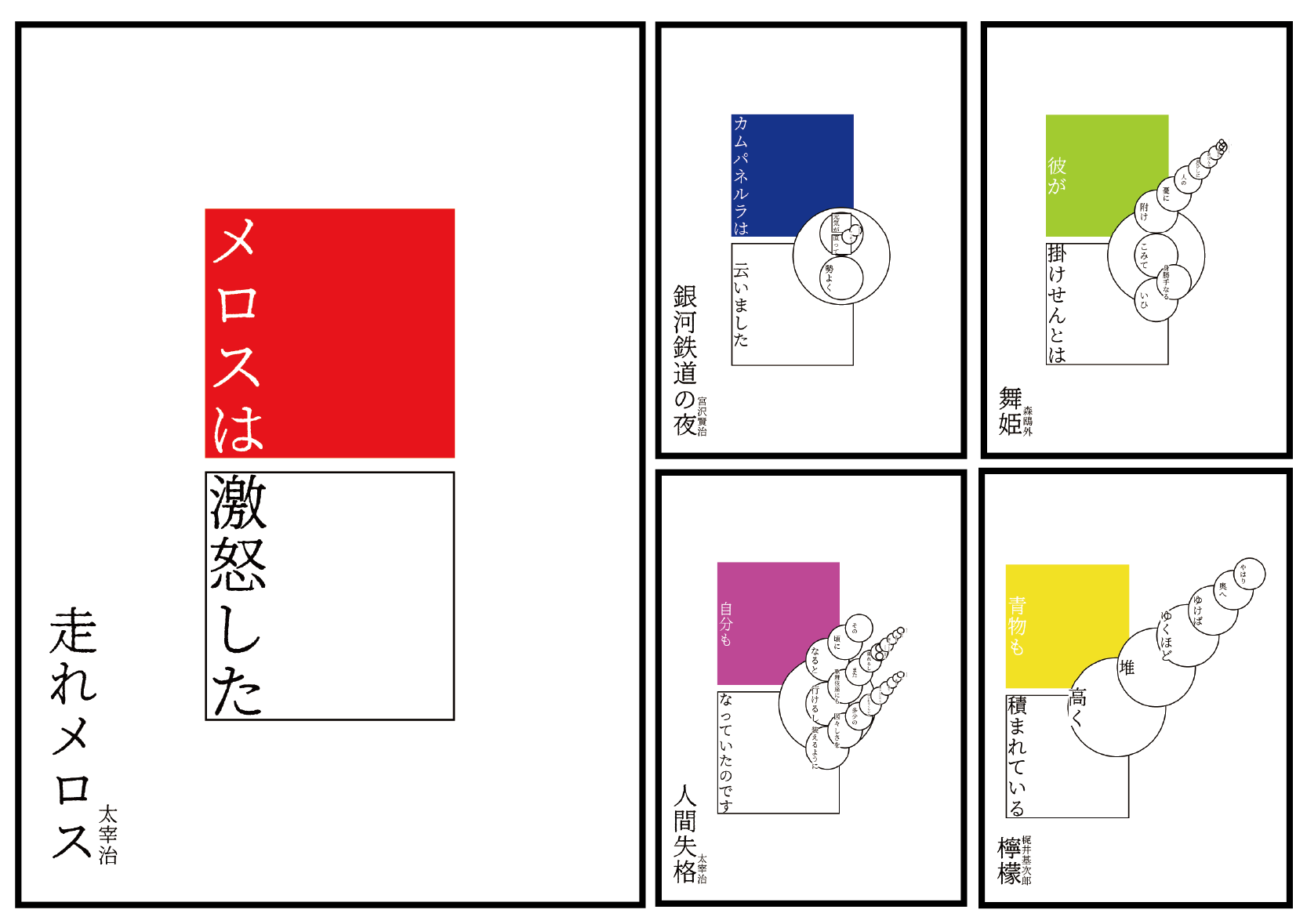 係り受けのグラフィックの画像